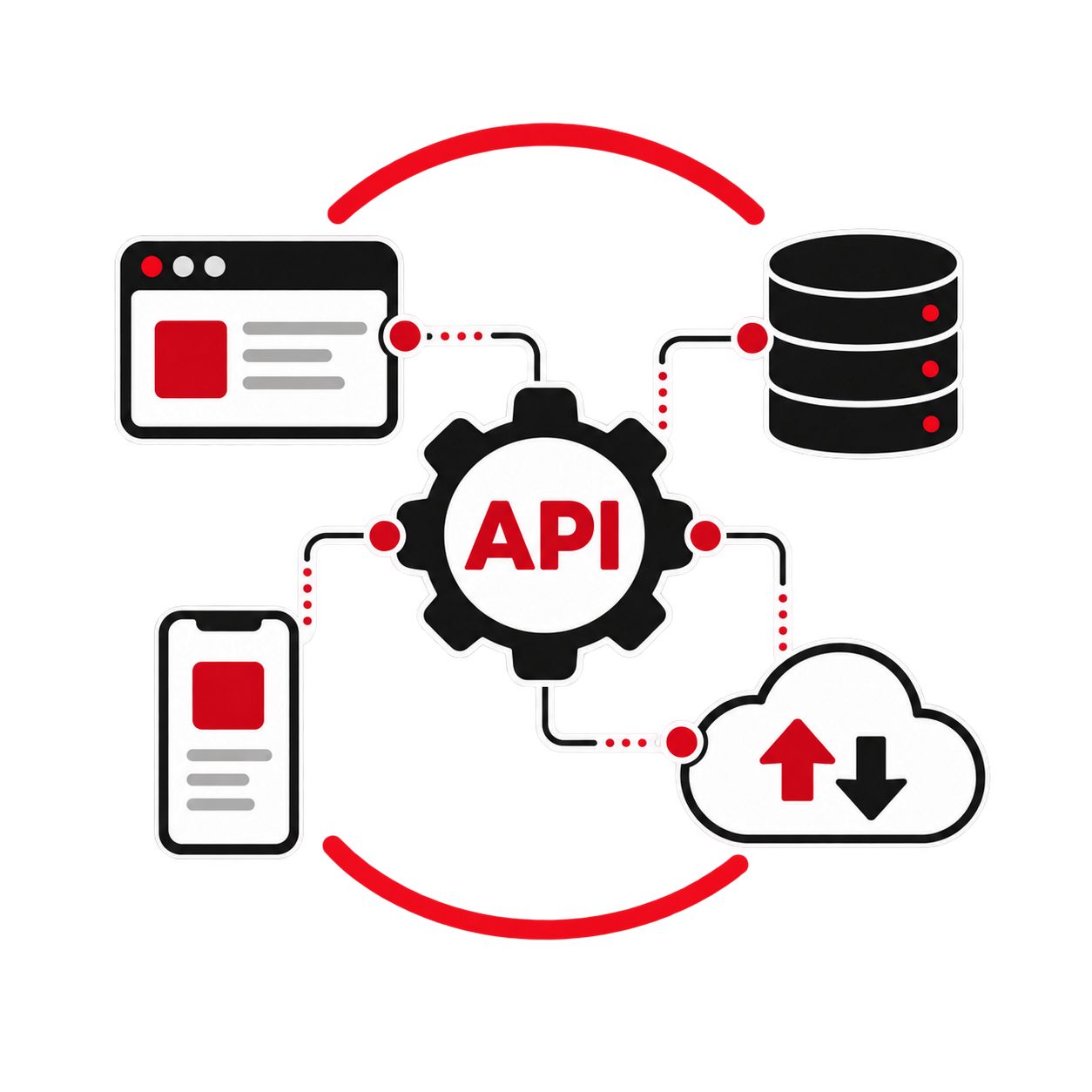 تكامل الأنظمة وتطوير واجهات API