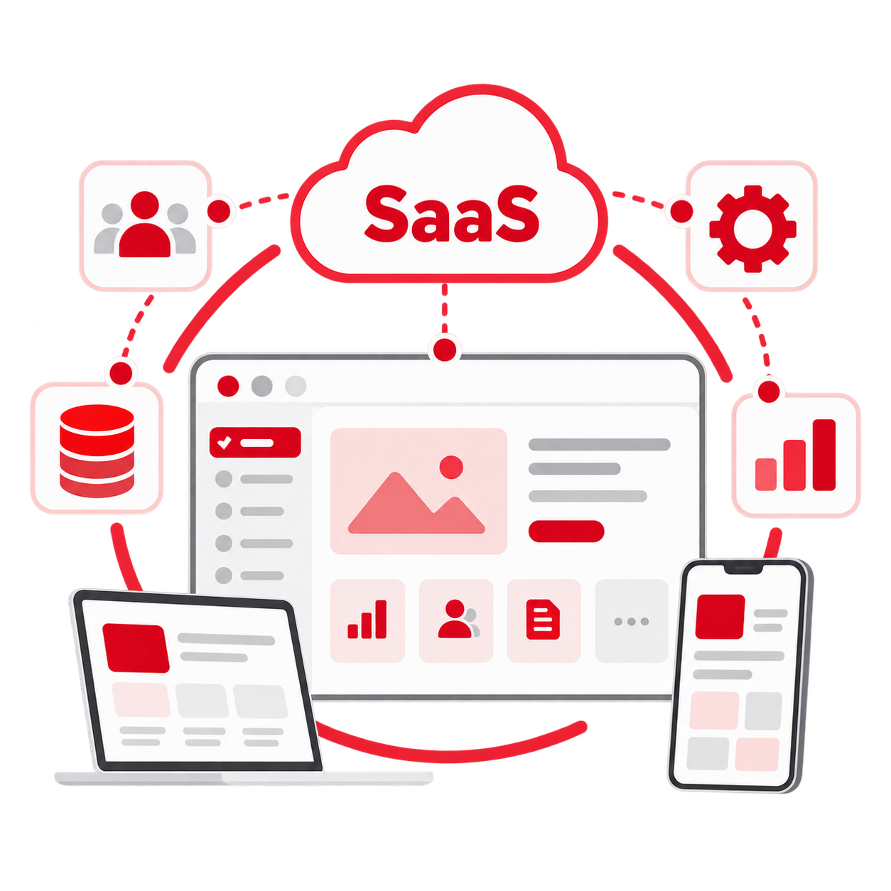 تطوير تطبيقات الويب ومنصات SaaS
