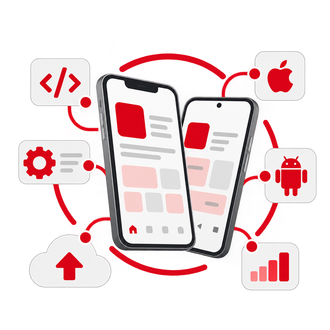 Mobile App Development