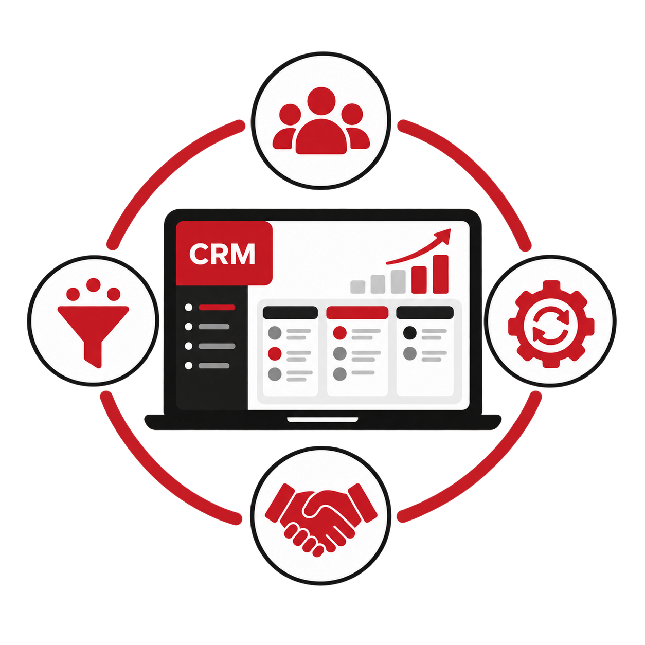 نظام CRM وأتمتة المبيعات